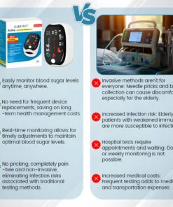 Zakdavi™ GlucoSense Laser Blood Glucose Monitoring Device