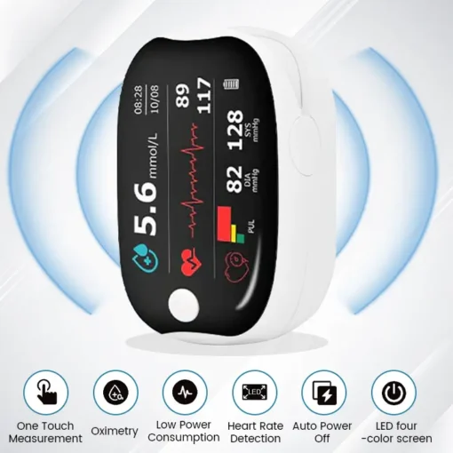 Zakdavi™ GlucoSense Laser Blood Glucose Monitoring Device