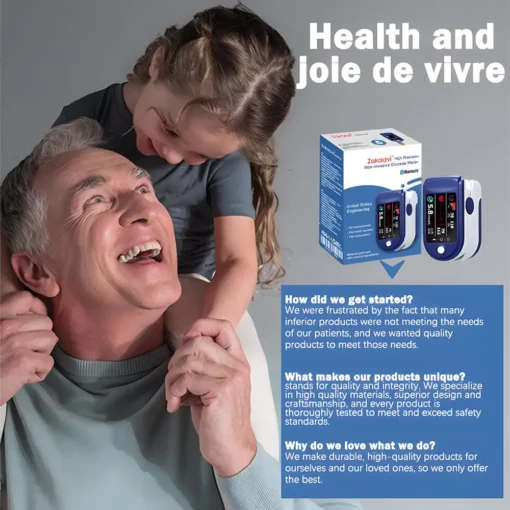 Zakdavi™ Smart Non-invasive Glucose Monitor