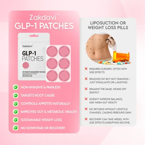 Zakdavi™ GLP-1 Patch — Naturally Regulate Appetite to Support Healthy Weight Loss