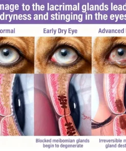 Zakdavi™ NanoCare Pet Eye Drops